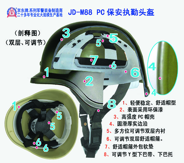JD-C3-M88 PC保安执勤头盔（内