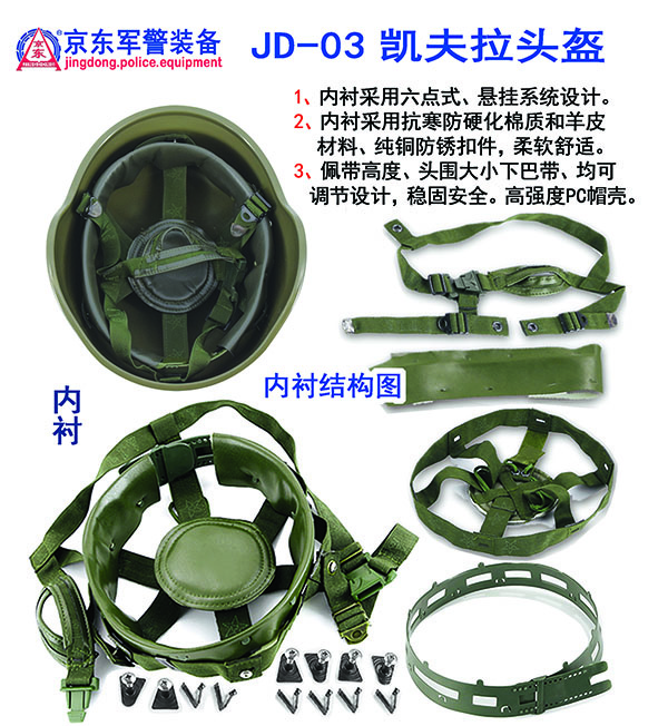 JD-03 凯夫拉头盔(内衬) 拷贝
